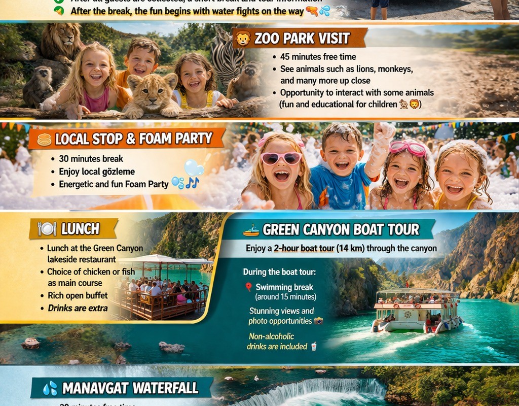 Green Canyon, Manavgat Waterfall & Zoo Park Tour